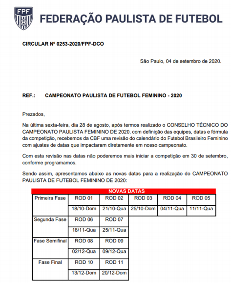 federação
